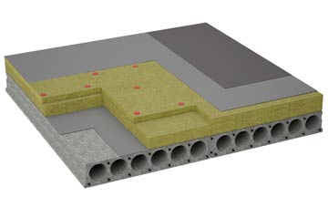 considerations of Glenstockadale flat roofing insulation